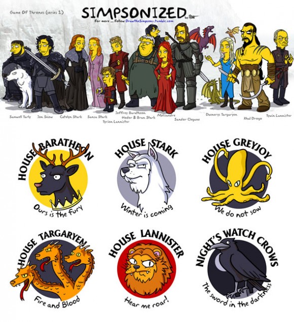 simpsonized
