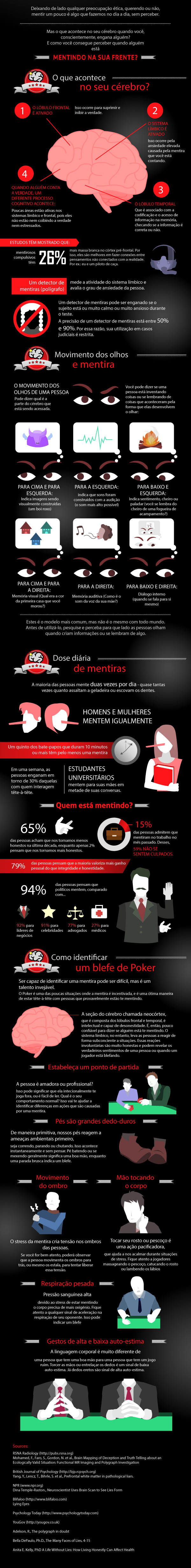 mentira2