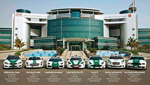 coches-de-policía-Dubai-cars-police-1