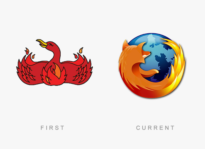 famous-logo-evolution-history-old-new-14-57470989d4c57__700